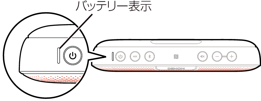 Battery indicator_up